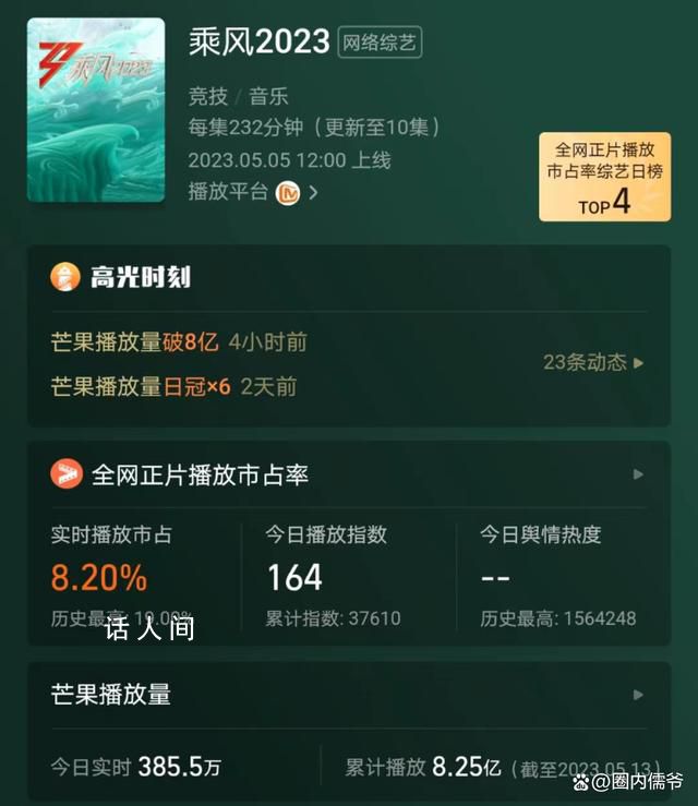 浪姐4回应一公舞台争议 粉丝称节目组在捧杀谢娜