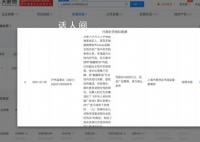 笑果旗下艺人多次违法被处罚 将无限期停止演艺工作