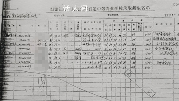 中专生为编制奔波24年 官方回应