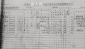 中专生为编制奔波24年 官方回应