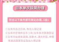 出国热又起 签证抢号堪比春运
