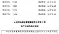 大连万达商管回应四大市场传闻 网络传闻不属实