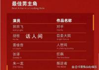 张译一周内获影帝再提视帝 用优秀已经无法形容了