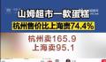 山姆同款蛋糕杭州卖165上海卖95