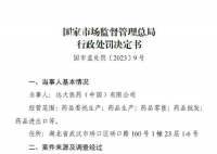 两家药企因垄断协议被罚3亿 具体什么情况