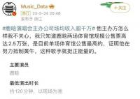 鹿晗演唱会主办方是自己 这究竟是怎么回事