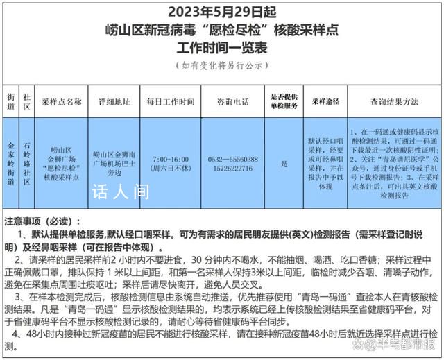 “愿检尽检”重现青岛崂山区 单人单管免费做