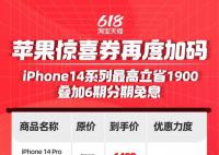 iPhone14全系跳水最高降1900 淘宝天猫618正式开卖