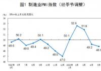 人民币汇率跌破7.1!原因找到了