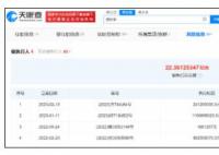 贾跃亭未履行总金额达87亿 卖5000辆FF91才能还清欠款