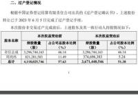周鸿祎天价离婚案后续 已完成向前妻胡欢转让公司股份约6.25%的股份