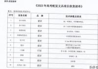 郑州考场配笔品牌曾被通报不合格 考试用笔出现漏墨卡墨等问题