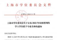 家政学进入大学本科 岗位缺口特大