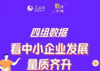 四组数据,看中小企业发展量质齐升
