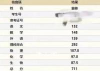 四川理科711分考生:想去北大