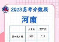 高考批次线 全国各地高考录取分数线陆续公布