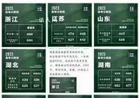 浙江的分数线真的奇高无比吗?不少网友的朋友圈被这张图刷屏