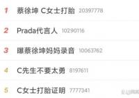 蔡徐坤有过哪些负面争议 蔡徐坤为什么被全网黑了呢