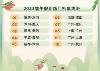 五年来最火端午:这些城市最热门