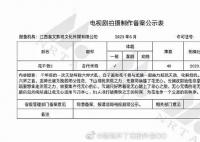 花千骨2预计12月开拍 共40集