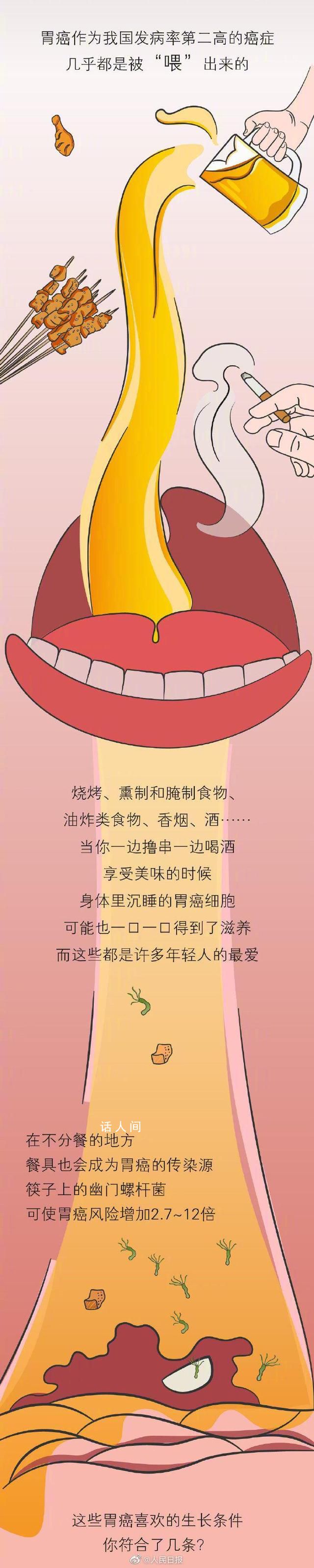 胃癌几乎都是吃出来的 胃癌如何及早发现