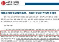 甘肃350亿氢能项目招标方竟是假国企 6月26日就因采购计划变更而终止