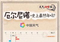 世界气象组织确认厄尔尼诺出现 预计今后全球大部分地区气温将进一步升高