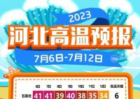 老人中暑体温达41℃抢救无效去世 不愿开空调致室温过高