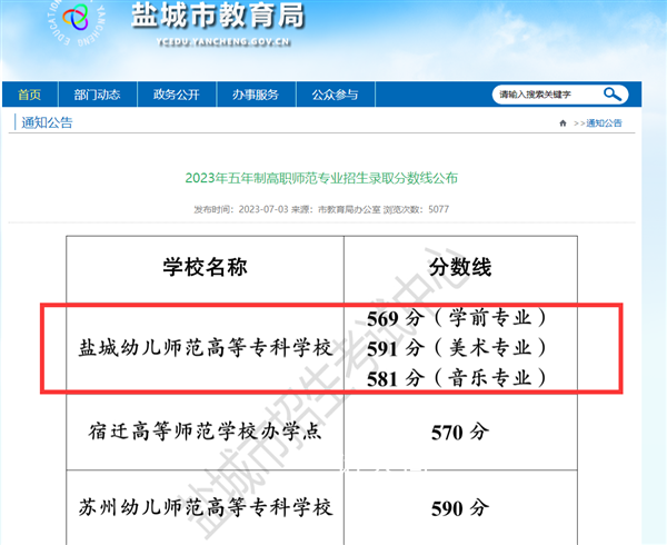 女孩中考742分报考师范专科引争议 拿到盐城幼儿师范高等专科学校录取通知书