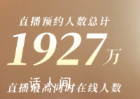 蔡依林出道24年首次liveband 乐队现场演出
