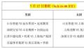 国乒7位世界冠军输球 各队之间展开了激烈的对决