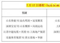国乒7位世界冠军输球 各队之间展开了激烈的对决