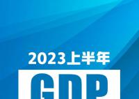 上半年GDP同比增长5.5% 比一季度加快1个百分点