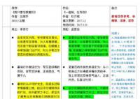 玖月晞被质疑抄袭 网友的看法一致