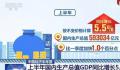 中国保持全球增长引擎地位 上半年中国国内生产总值593034亿元