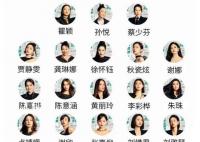 Ella 乘风总冠军