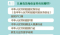 今日起儿童乘火车须带本人身份证件 忘记携带儿童证件怎么办