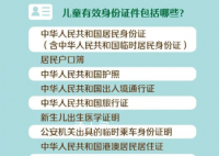 今日起儿童乘火车须带本人身份证件 忘记携带儿童证件怎么办