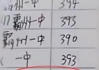 分数线划错致高分考生落榜?当地回应