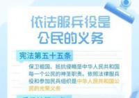 青年入伍后拒服兵役受5项处罚 刘伟业个人资料介绍