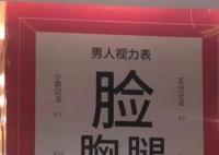 电影院挂男人视力表被指不尊重女性 引发了广大网友的关注和热议