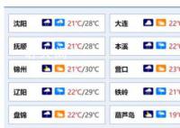辽宁三地1小时降水量突破历史极值 葫芦岛绥中部分街路积水达40厘米