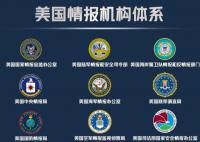 美国为何会攻击中国的地震监测中心 到底想干什么