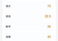 孩子只考8分 家长怒怼校方