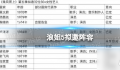 浪姐5拟邀阵容 看看都有哪些姐姐吧