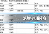 浪姐5拟邀阵容 看看都有哪些姐姐吧