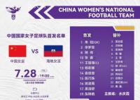 中国女足vs海地女足 主帅水庆霞对阵容进行了一定调整