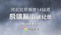京津冀多地暴雨:2天下完近2年的雨
