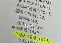 千万不要犯罪因为浏览记录会让人社死 否则下一个尴尬的可能就是你自己