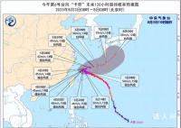 未来10天哪里雨水多?最新分析
